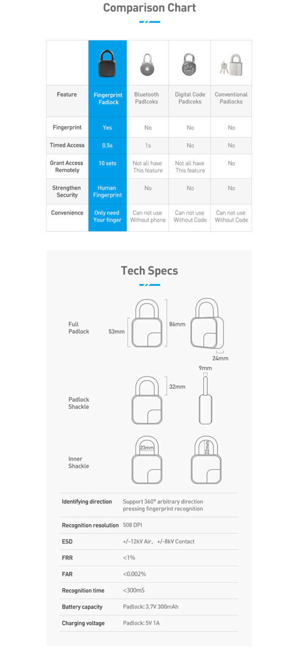 L3+ Smart Fingerprint Lock Mini USB Charging Smart Padlock Cabinet Fingerprint Lock Bag Padlock - Image 6