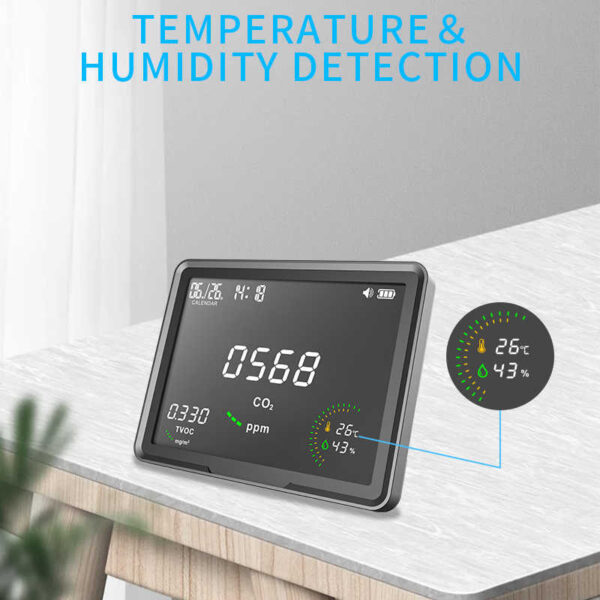 PTH-20A NDIR Wall Desktop Temperature RH TVOC Air Quality Detector CO2 meter with LCD screen Japan Netherlands Belgium EU - Image 4