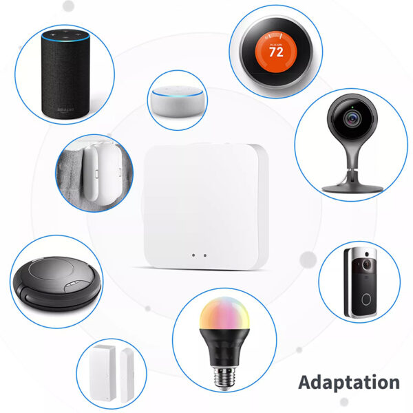 Smart ZigBee Wireless Gateway - Image 7