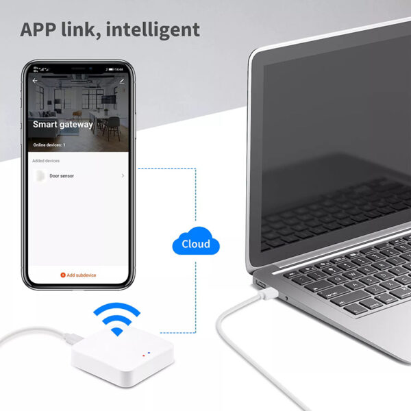 Smart ZigBee Wireless Gateway - Image 8