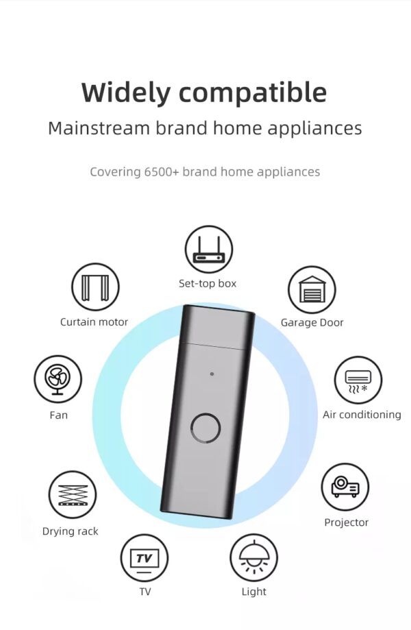 Smart Wi-Fi USB IR+RF Controller - Image 8