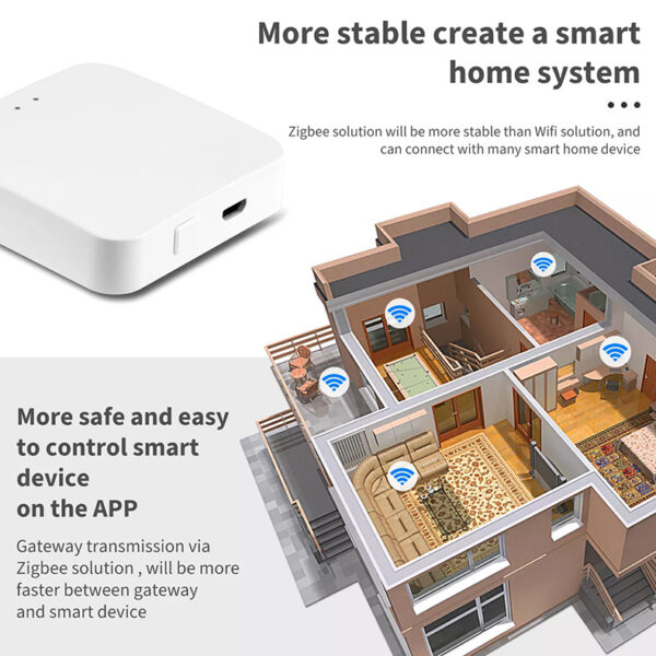 Smart ZigBee Wireless Gateway - Image 10