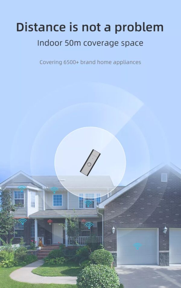Smart Wi-Fi USB IR+RF Controller - Image 10