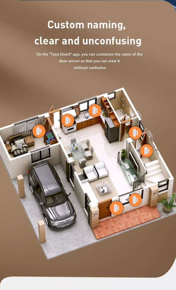 Smart ZigBee Door and window sensor - Image 13