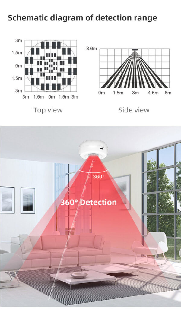 Smart Wi-Fi Motion sensor - Image 8