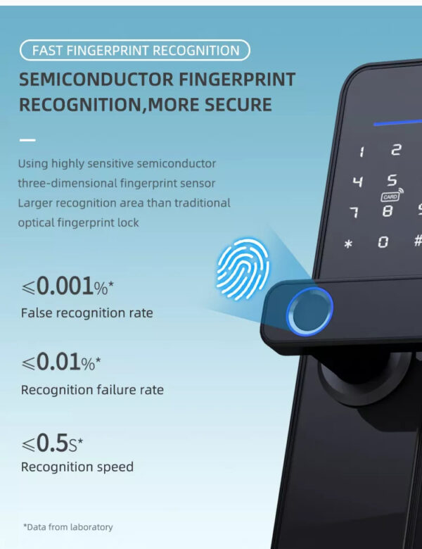 Smart Wi-Fi Wooden door lock - Image 13