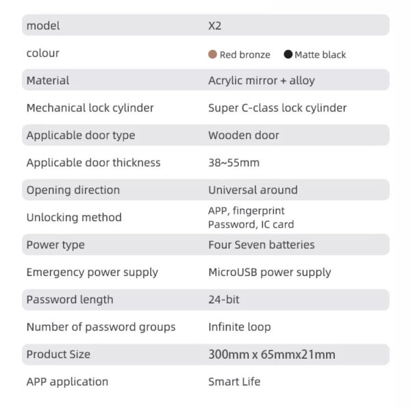 Smart Wi-Fi Wooden door lock - Image 24