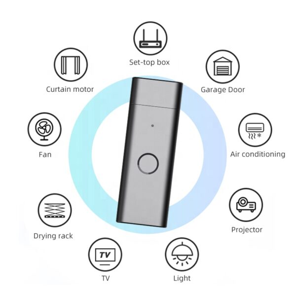 Smart Wi-Fi USB IR+RF Controller - Image 2