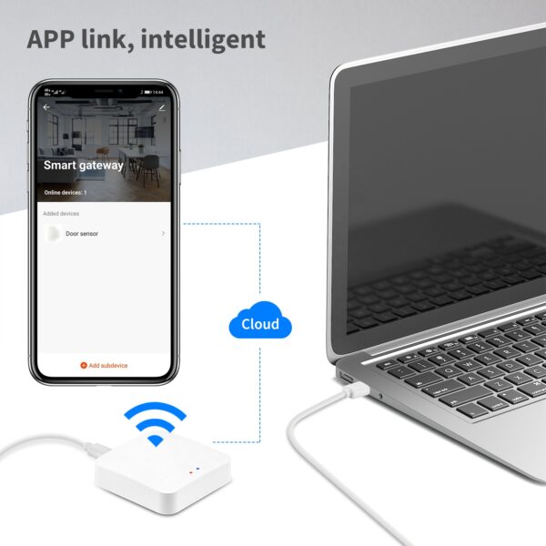 Smart ZigBee Wireless Gateway - Image 3