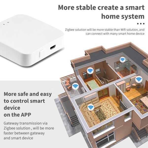 Smart ZigBee Wireless Gateway - Image 4