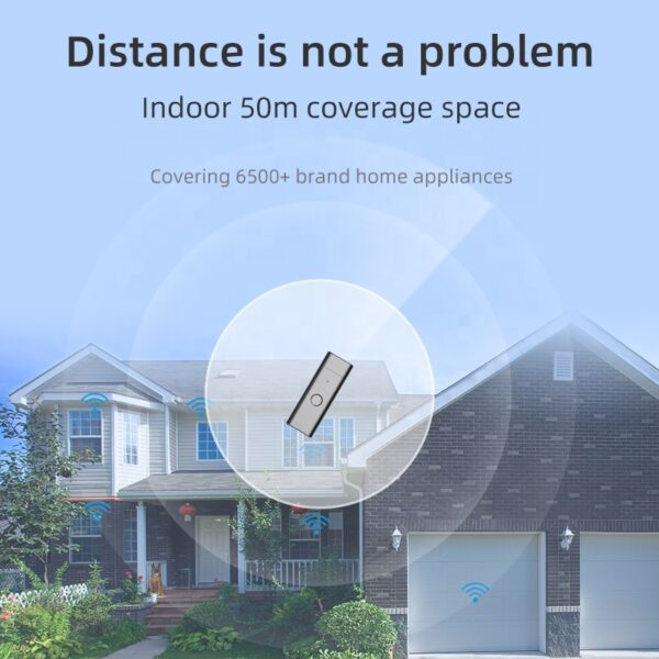 Smart Wi-Fi USB IR+RF Controller - Image 4